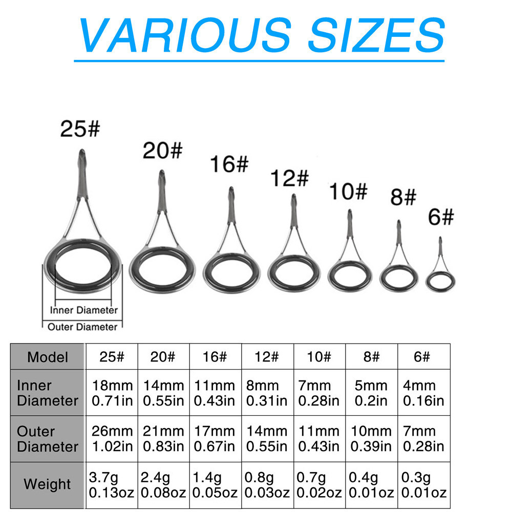 Fishing Rod Guides Fishing Rod - Fishing Rod Tip Replacement review and price
