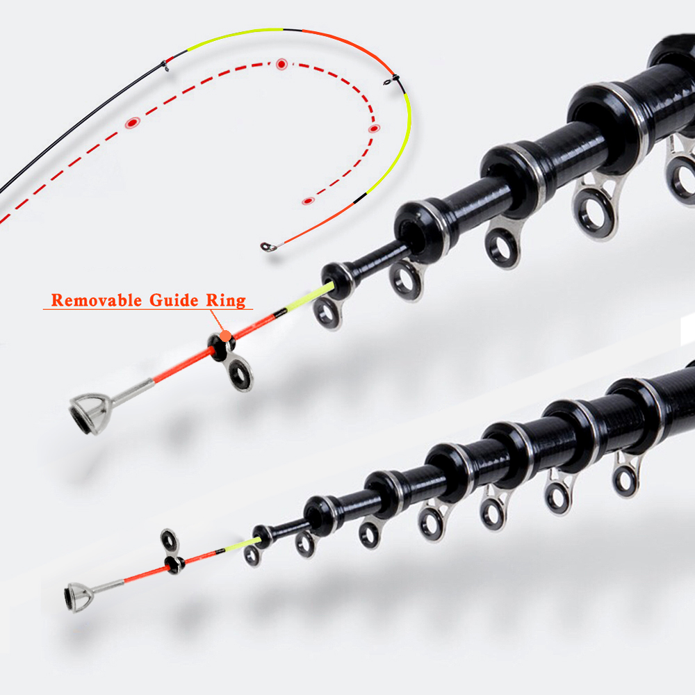 Carbon Fiber 1.5m 1.8m 2.1m 2. - Fishing Rod Surf review and price
