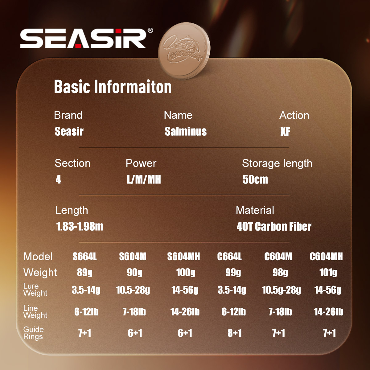 Seasir Salminus XF M/MH Spinin - Fishing Rod Travel review and price