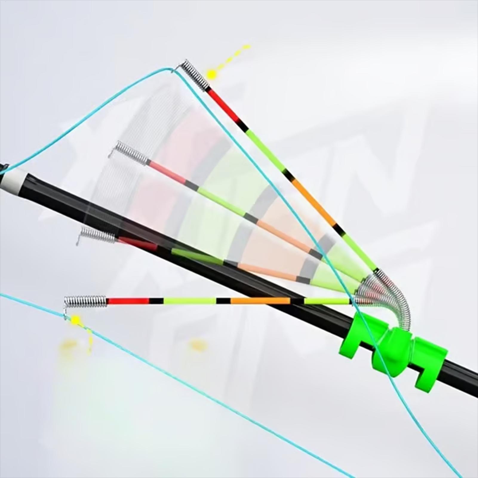 Fishing Alarm 3 Pieces High Se - Fishing Rod Ice review and price