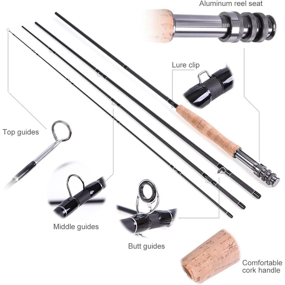 Portable Fishing Kit: Rod, Car - Fishing Rod Case review and price