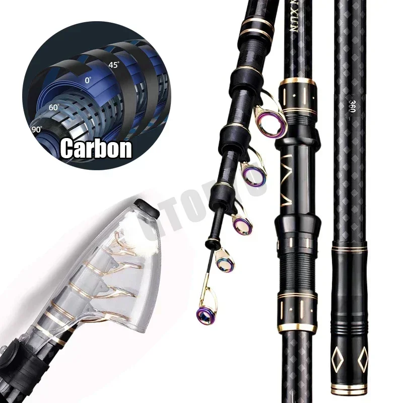2.1m 2.7m 3.6m 4.5m Telescopic - Fishing Rod Surf review and price