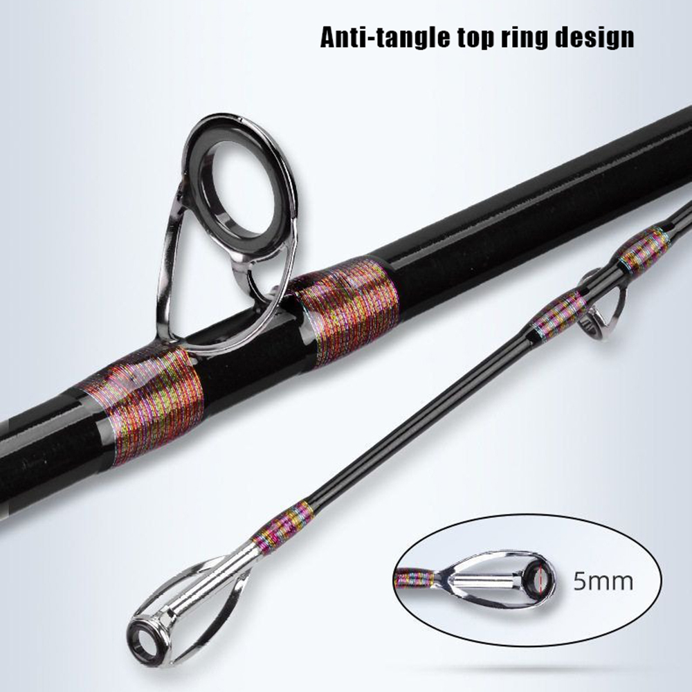 2.1M 2.4M Portable Fishing Rod - Fishing Rod Surf review and price