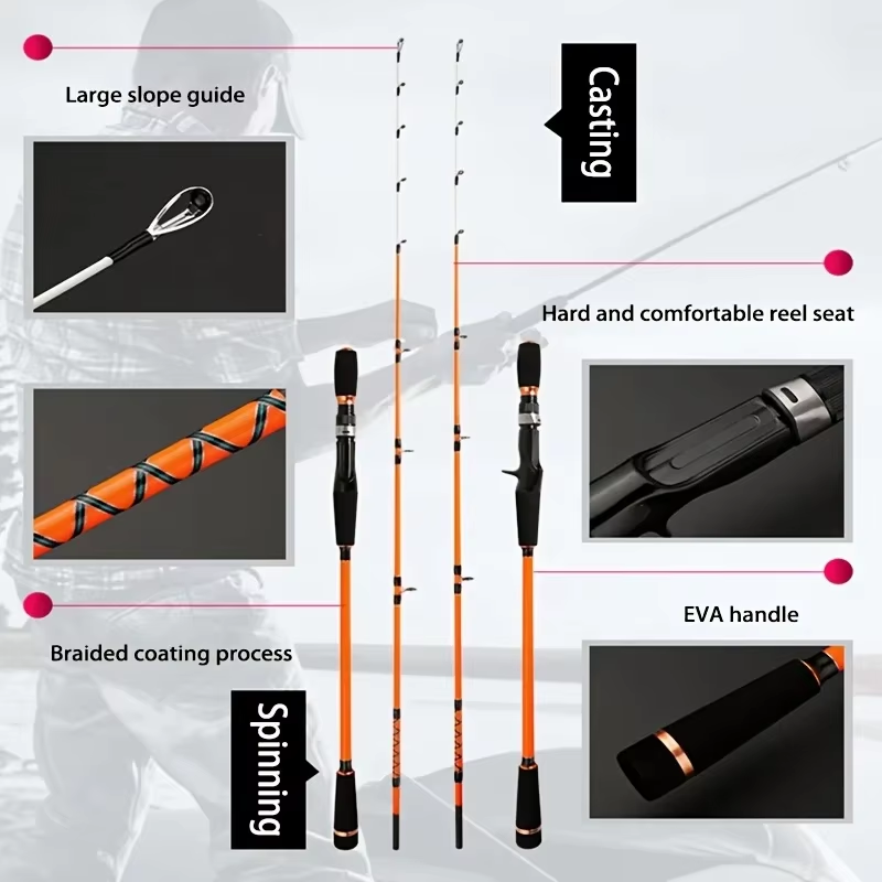 1.55M Saltwater Offshore Spinn - Fishing Rod Surf review and price