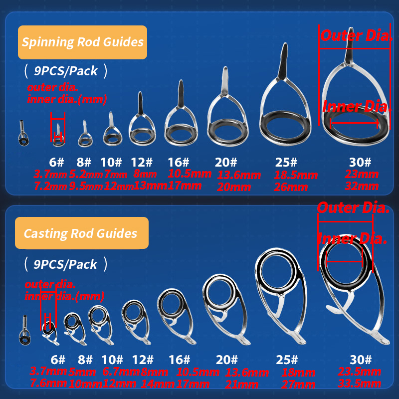 9Pcs Fishing Rod Guides Ring R - Fishing Rod Building Kit review and price