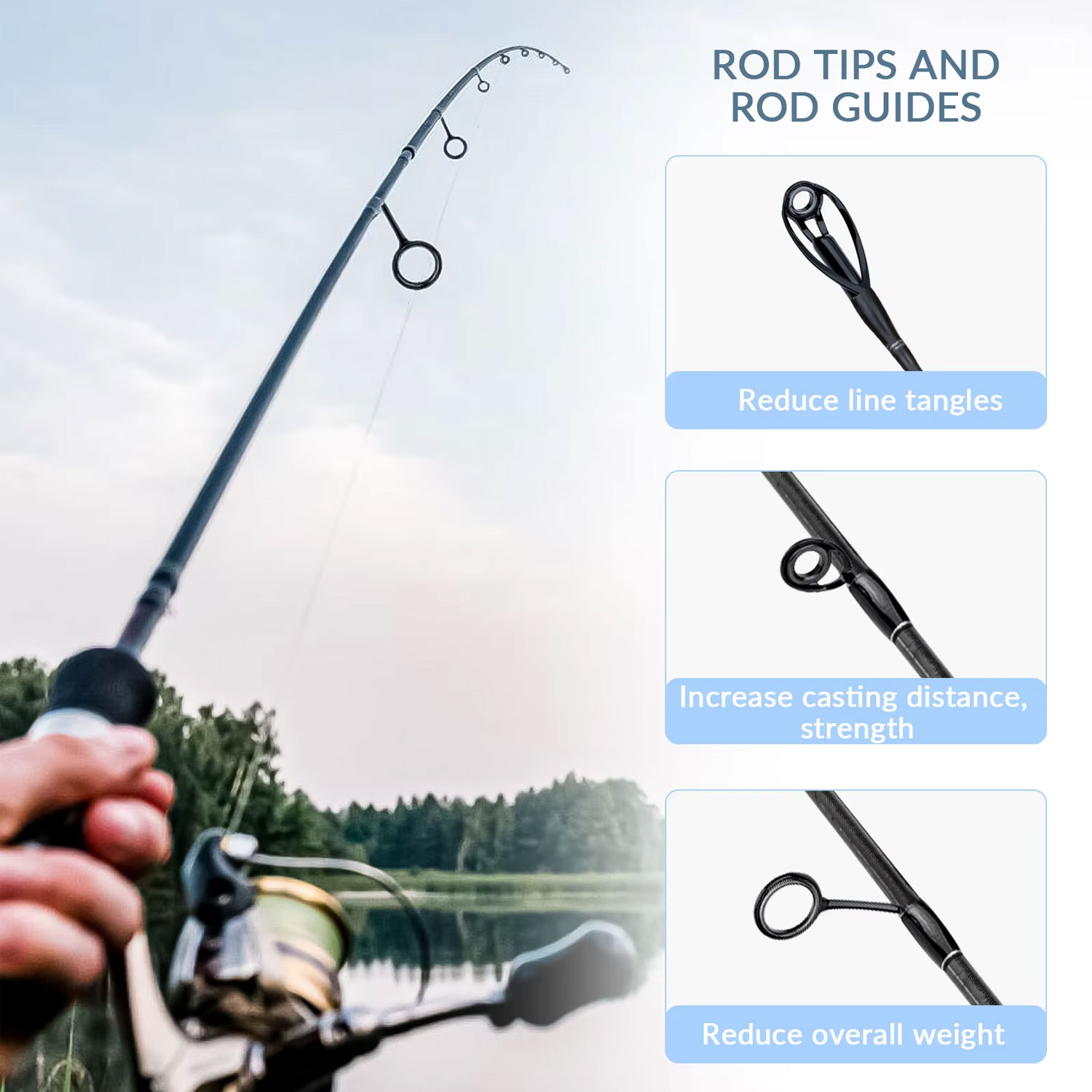 40pcs Colorful Fishing Rod Gui - Fishing Rod Building Kit review and price