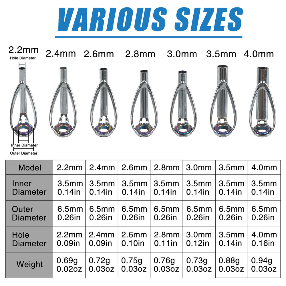 10Pcs Fishing Rod Guide Tips R - Fishing Rod Tip Replacement review and price