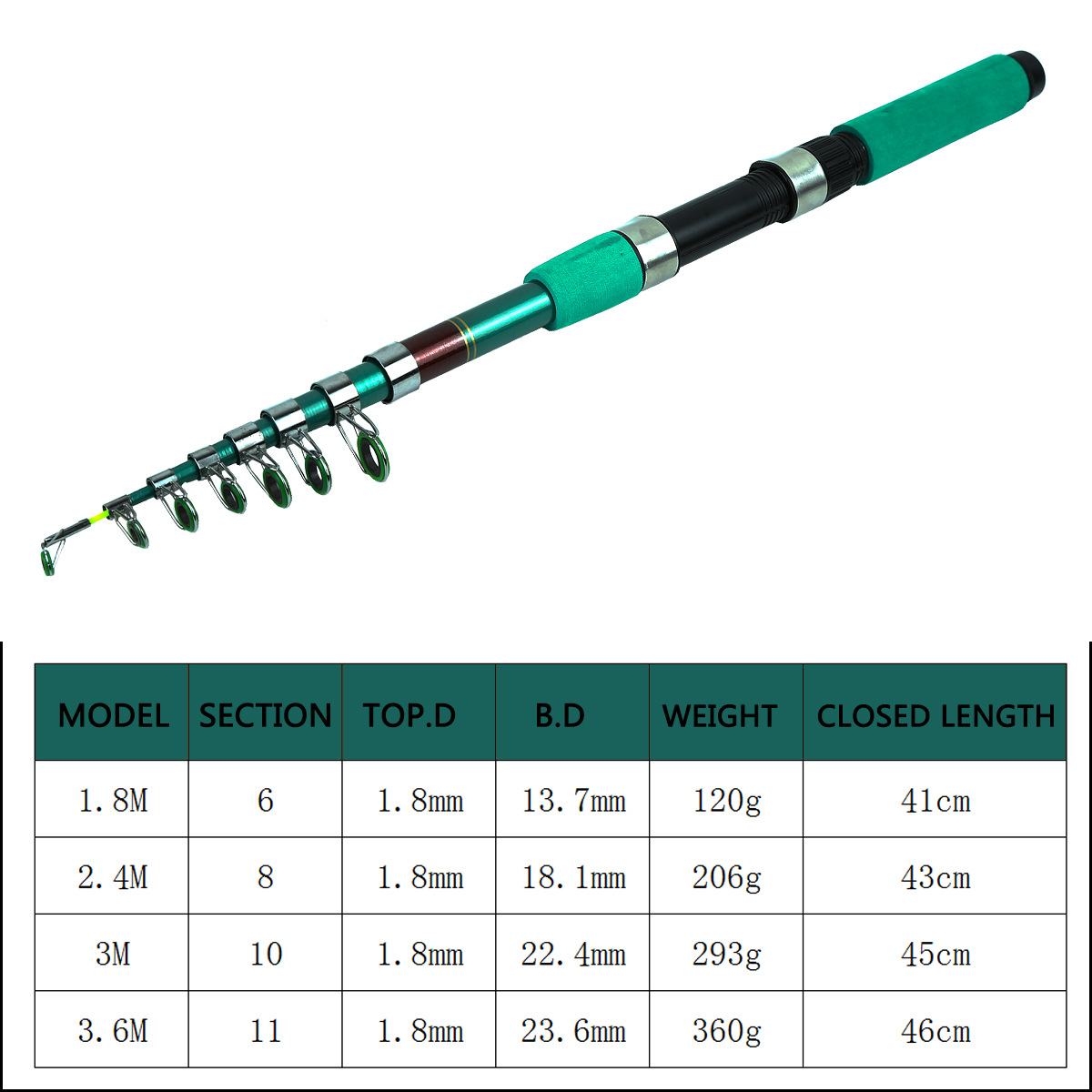 Portable Ultralight Carp Teles - Fishing Rod Telescopic review and price