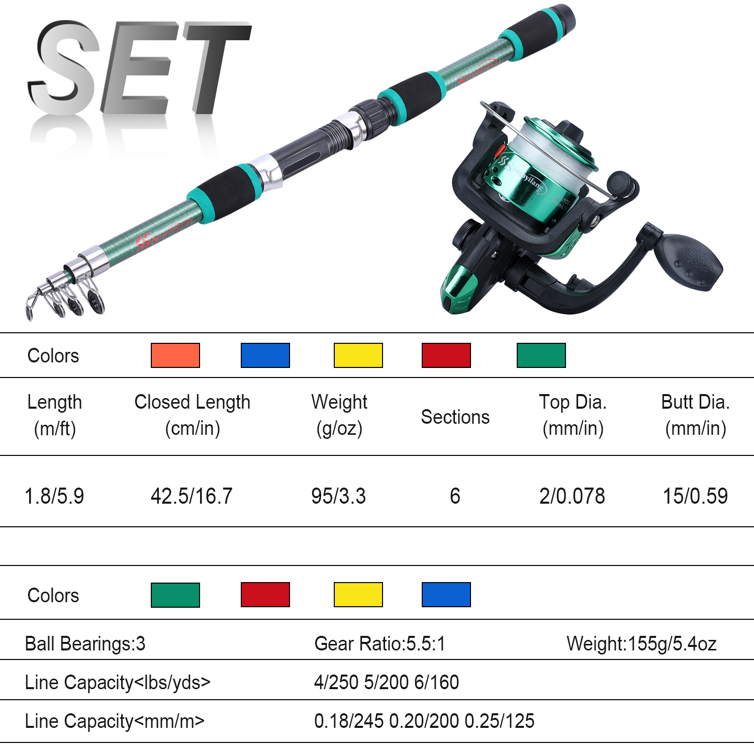Sougayilang Kids Fishing Pole  - Fishing Rod Combo review and price